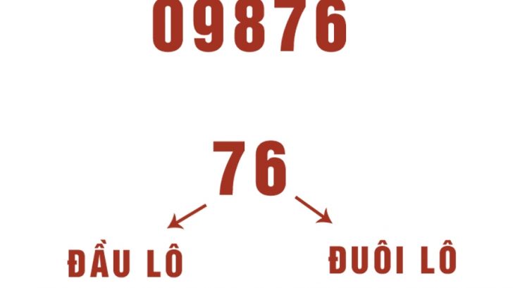 Một số lô gồm có đầu lô và đuôi lô